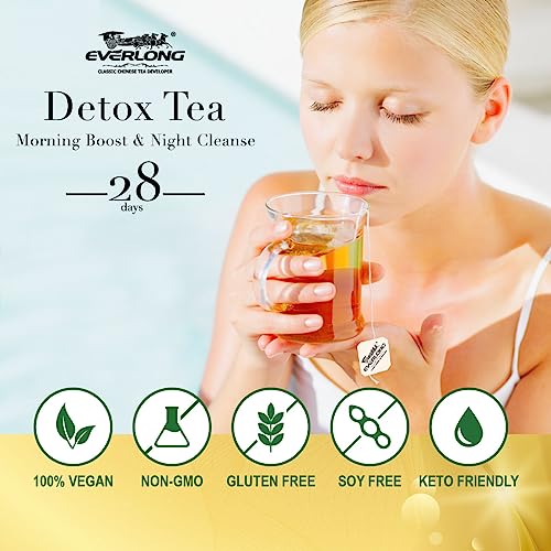 EVERLONG Detox Tea 28 Day Morning Boost Tea and Night Cleanse Tea, Burn Fat and Boost EVERLONG uk supplements