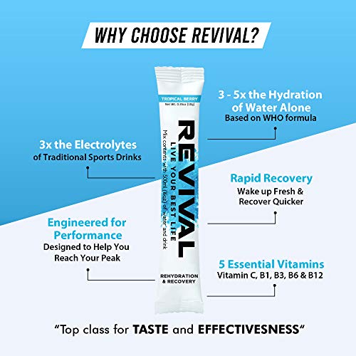 Revival Rapid Rehydration, Electrolytes Powder - High Strength Vitamin C, B1, B3, B5, B12 Revival Shots uk supplements