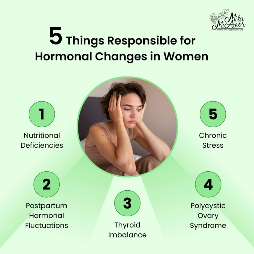 Women's Support | Special Formula | Hormone Regulator w/Natural Ingredients Milamiamor uk supplements