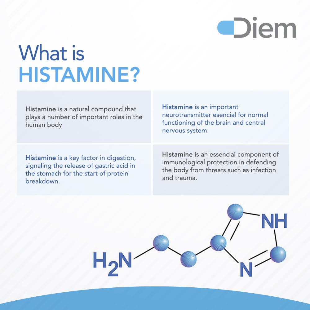 Omne Diem Histamine Digest DAO 30,000 HDU - 60 Caps - Histamine Neutralizing Omne Diem uk supplements