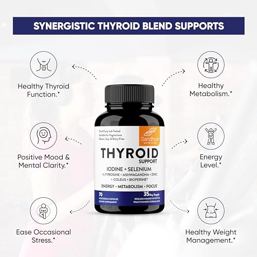 Sandhu's Thyroid Support Complex with Iodine Supplement|60 Capsules, 30 Days Supply Sandhu's uk supplements
