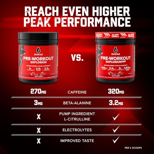 Six Star Pre-Workout Explosion 2.0 Fruit Punch - Pre-Workout Powder, Explosive Energy Six Star uk supplements