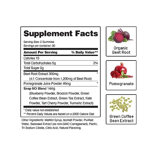 Snap Supplements Nitric Oxide Beet Root Gummies - Support Healthy Blood Circulation Snap Supplements uk supplements