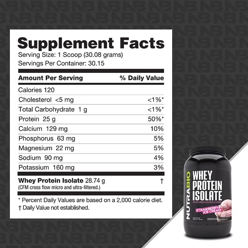 NutraBio Whey Protein Isolate Supplement – 25g of Protein Per Scoop with Complete NutraBio uk supplements