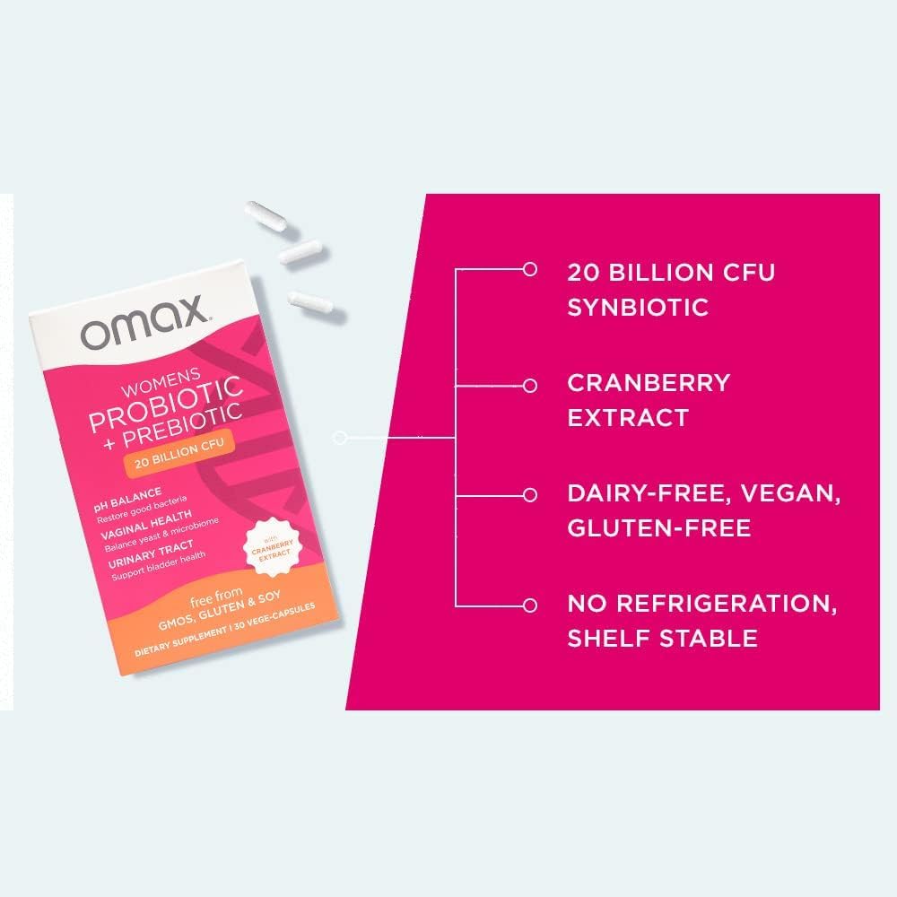 2 Pack Omax Prebiotics & Probiotics for Women, pH Balance, Vaginal Health, Urinary Tract, Yeast Omax3 uk supplements