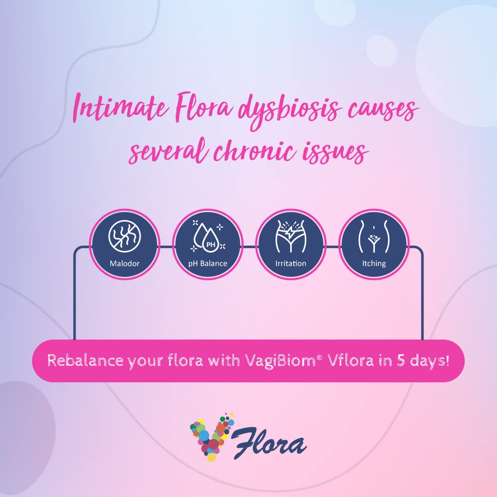 VagiBiom 5-Day Vflora (Lactobacillus crispatus + L. gasseri) to Balance Intimate Flora VagiBiom uk supplements