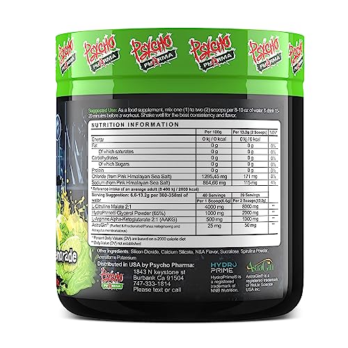 Psycho Pharma Pump it up. Pump it Way up Edge Pump Contains an All-Star Combination Psycho Pharma uk supplements