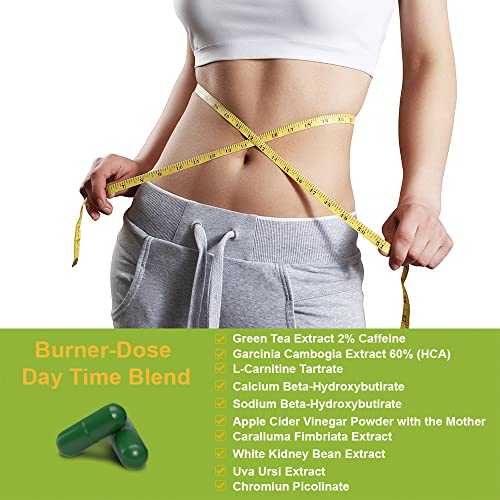 Health Dose Fat Burner AM. Weight Control & Metabolism Boost. For Active Lifestyles. Health Dose uk supplements
