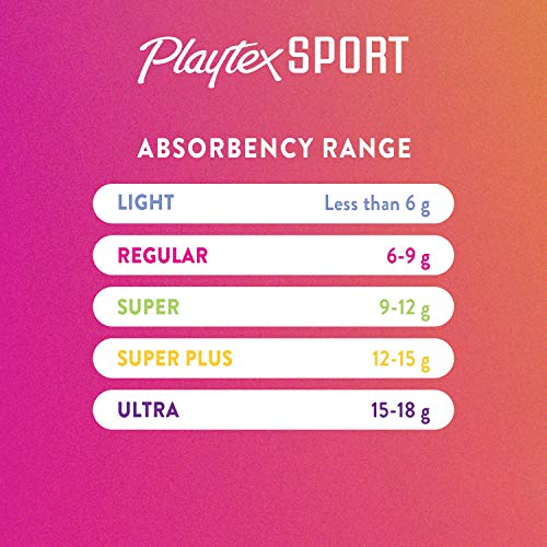 Playtex Sport Tampons, Multipack (24ct Regular/24ct Super Absorbency) PLAYTEX uk supplements