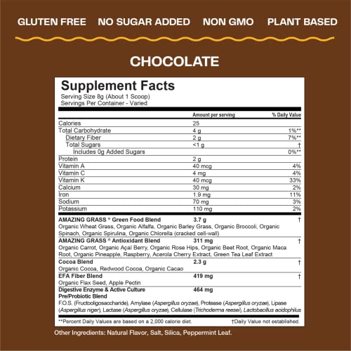 Amazing Grass Greens Blend Superfood: Super Greens Smoothie Mix Amazing Grass uk supplements