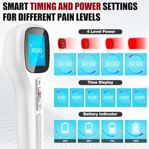 Body/Pet Red Light Device, Four Modes and Timing Settings - Handheld and Portable to Treat Body Pain ZagMufe uk supplements