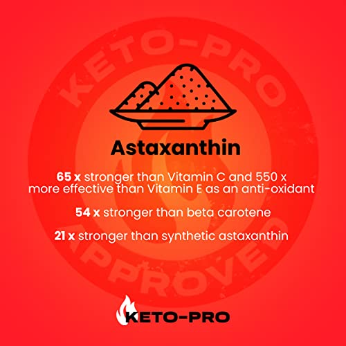 Keto-Pro Keto Electrolytes 80g | Electrolyte Powder Sachets for Extra Convenience Keto-Pro Fuelled by FAT uk supplements