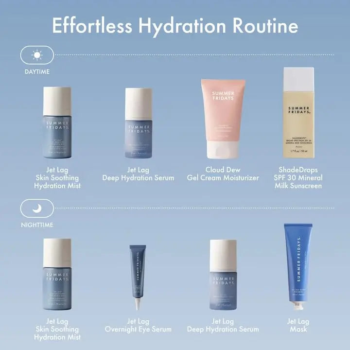 Summer Fridays Jet Lag Mask - Hydrating Face Moisturizer + Mask - Enriched with Hyaluronic Acid, Niacinamide, Glycerin + Antioxidants Helps Nourish Skin for a Renewed + Radiant Complexion (2.25 Oz) Summer Fridays uk supplements