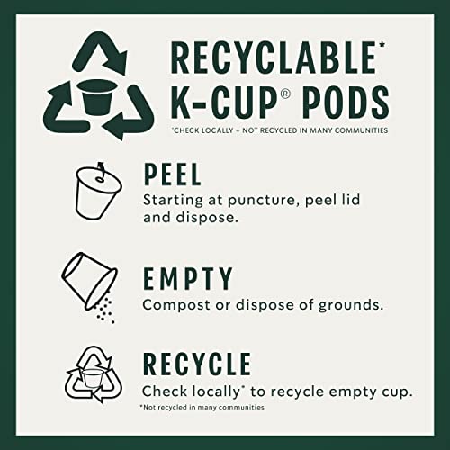 Starbucks K-Cup Coffee Pods—Medium Roast Coffee—Pike Place Roast for Keurig Starbucks uk supplements