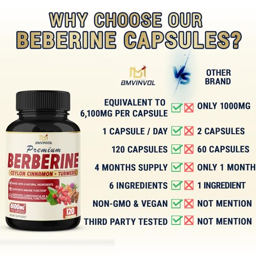 BMVINVOL Premium Berberine HCl 6-in1 Equivalent 6100mg - 120 Capsules - Plus Ceylon BMVINVOL uk supplements