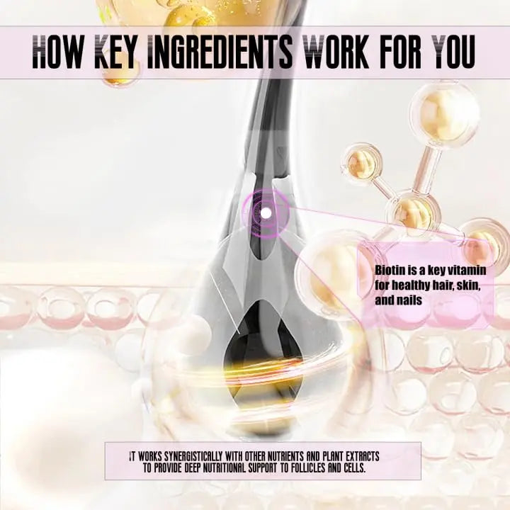 BDQBDQ Lumin Hair Growth Gummies, Infused with Biotin, Vitamins, and Botanical Extracts to Support Healthy Hair Growth and Strength BDQBDQ uk supplements