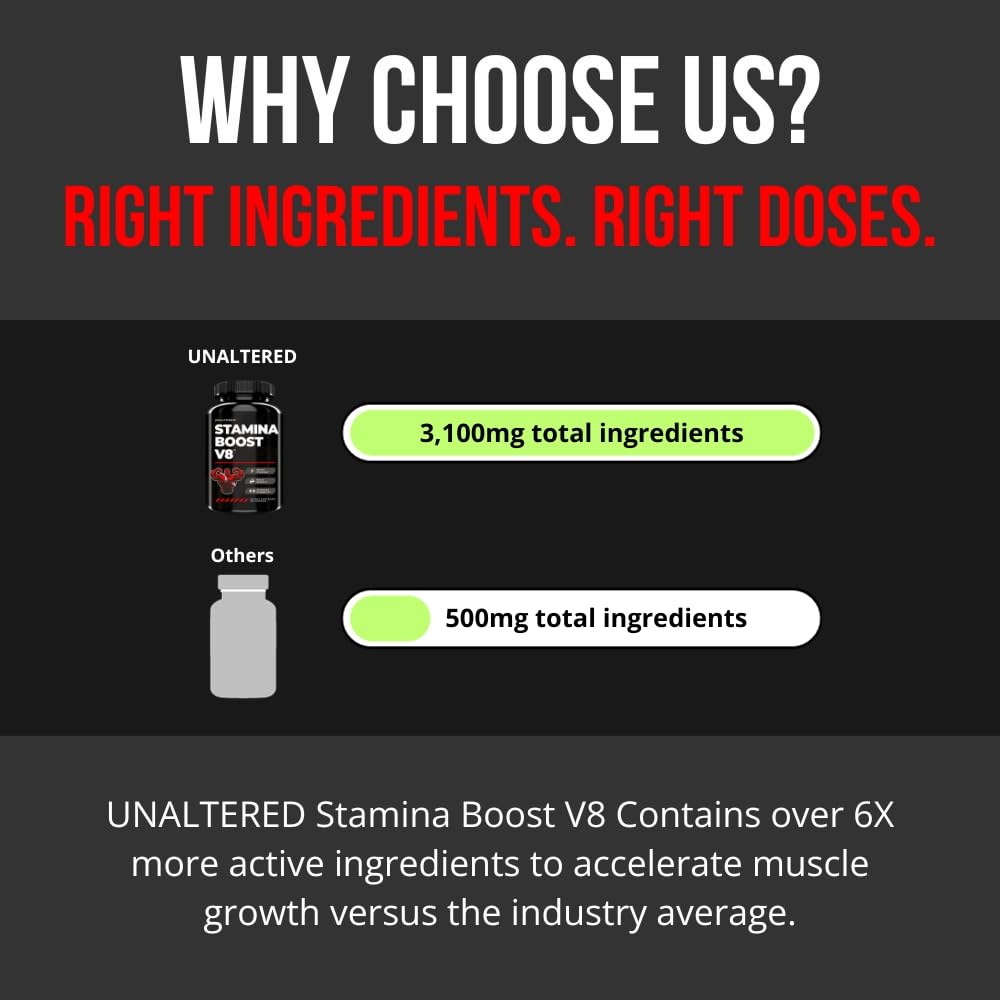 UNALTERED Muscle Builder for Men 30 Plus - Boost Muscle Growth UNALTERED uk supplements