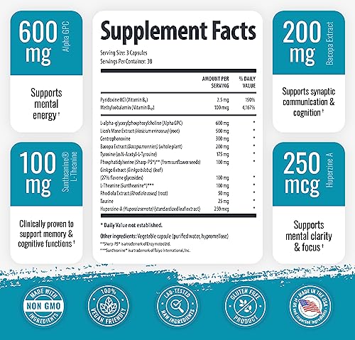 1 Body Brain Support: Twin Pack - 90 Capsules Each - Alpha GPC 1 Body uk supplements