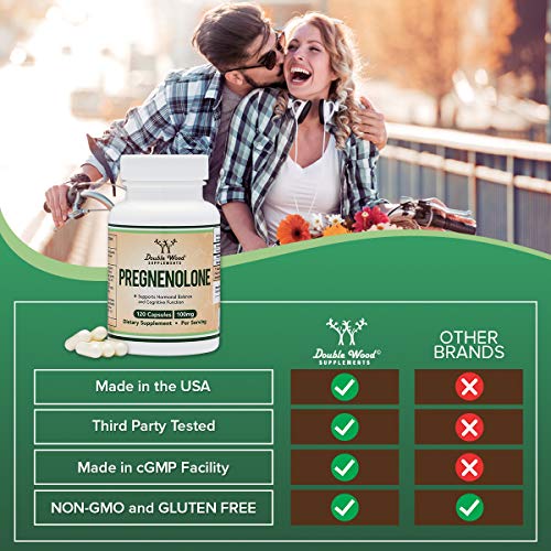 Pregnenolone 100mg per Serving (Converted to Progesterone to Boost Progesterone Double Wood Supplements uk supplements