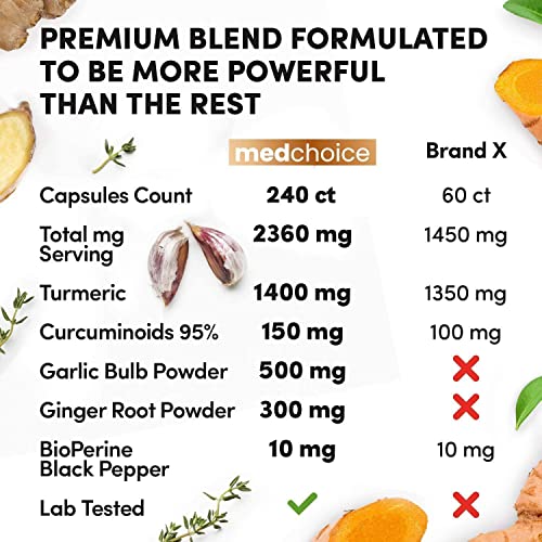 4-in-1 Turmeric and Garlic Supplements with Bioperine 2360 mg (240 ct) Turmeric Ginger MEDCHOICE uk supplements