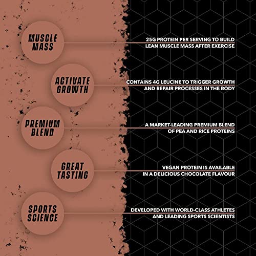 Soccer Supplement Vegan Protein Powder - 25g's of Protein per Serving, Chocolate Flavour SOCCER SUPPLEMENT uk supplements