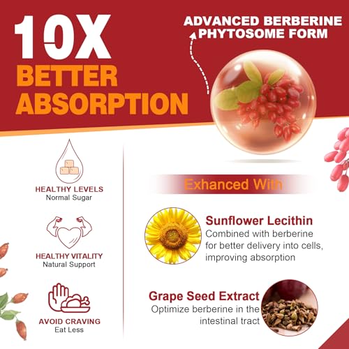 Berberine Supplement 1500mg with Ceylon Cinnamon, Bitter Melon, Banana Leaf envycure uk supplements
