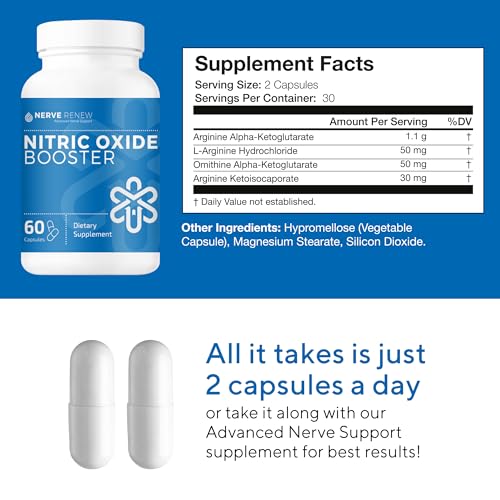 NERVE RENEW Nitric Oxide Booster - Nitric Oxide Supplement with L Arginine Hydrochloride NERVE RENEW uk supplements
