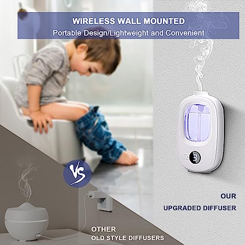 Aeeteek Shangri-la Wall Mounted Essential Oil Diffuser Aroma Oils Refill Rechargeable 4 Mist Modes Aeeteek uk supplements