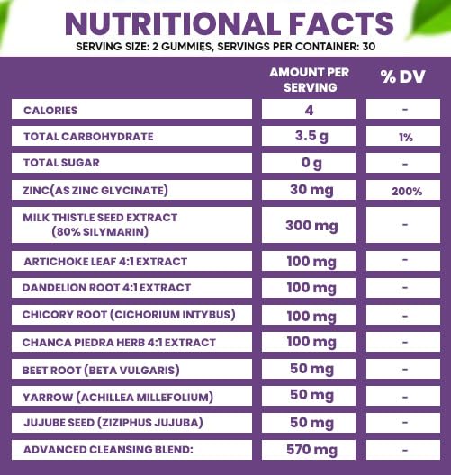VIDAVITE Sugar-Free Liver Cleanse Detox & Repair Gummies — 1500mg Silymarin Milk VIDAVITE uk supplements