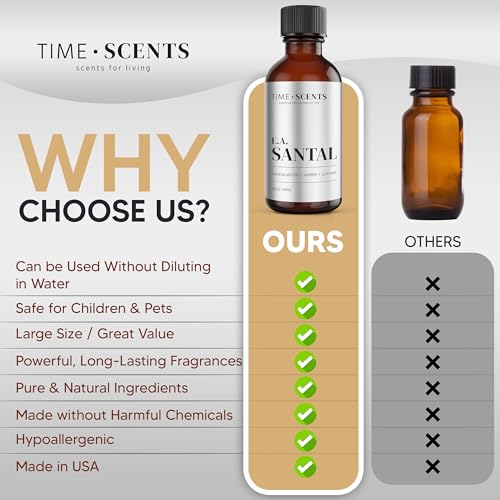 Essential Oil Blend Diffuser Oil – Santal Essential Oil, Hotel Inspired Home fragrance oil for diffuser Time Scents uk supplements