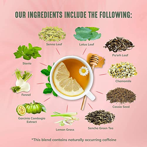 30 Day Detox Tea for Women & Men, All-Natural Herbal Teatox, Energy, Digestion NEWME uk supplements