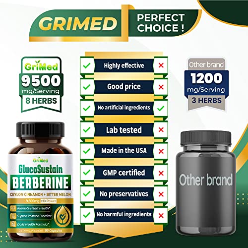 GriMed Berberine Supplement 9,500mg with Ceylon Cinnamon Bitter Melon Supports Healthy GriMed uk supplements