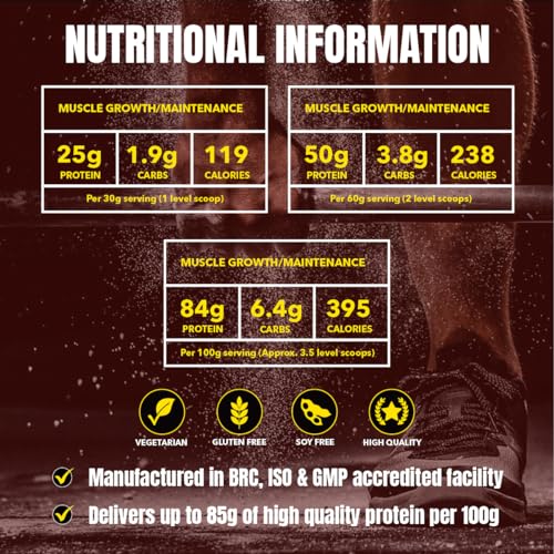 Time 4 Whey Protein Professional Time Release Grass Fed Native Whey Protein Powder Time 4 Nutrition uk supplements