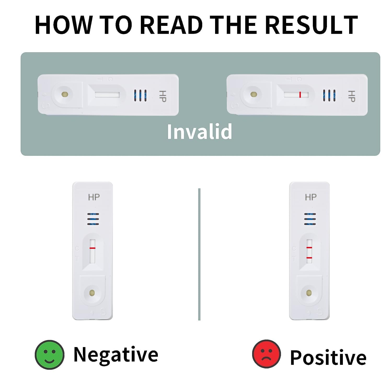 H. Pylori Helicobacter Pylori Stool 3 Test Kit, 10-15 Minutes, Highly Accurate, Easy to Use, Home Testing, No Lab Visit Required Evuioas uk supplements