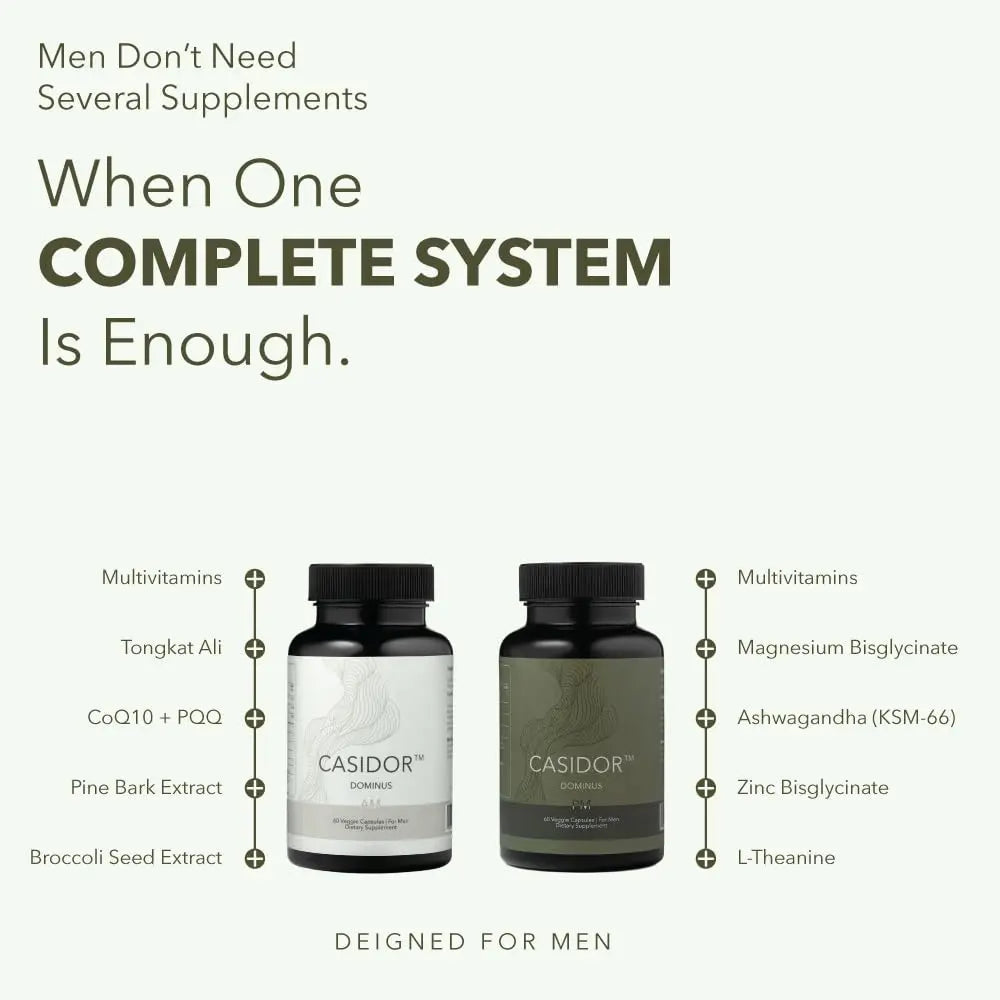 CASIDOR - Dominus MULTIVITAMINS for Men + Performance Formula | AM + PM | – 30 Days Serving | Energy, Performance, Recovery & Sleep CASIDOR uk supplements