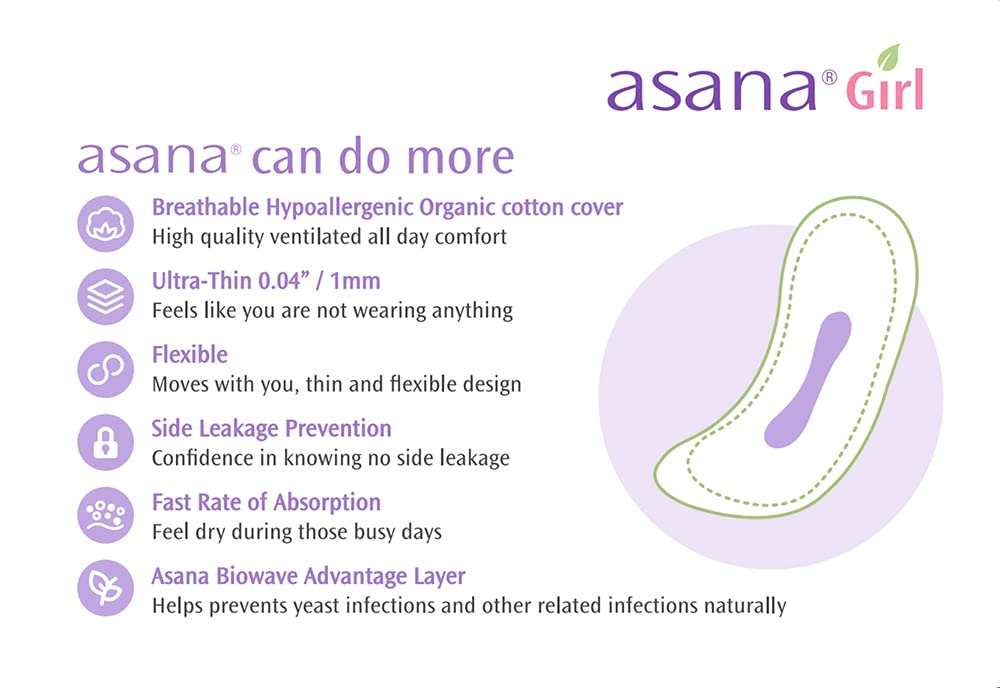 Asana Panty Liners for Girls, Organic Cotton Cover – Controls Odor Naturally, Pads Without Wings Asana uk supplements