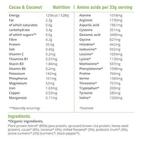 BodyMe Organic Vegan Protein Powder Blend, Cacao Coconut - Unsweetened, Low Carb BodyMe uk supplements