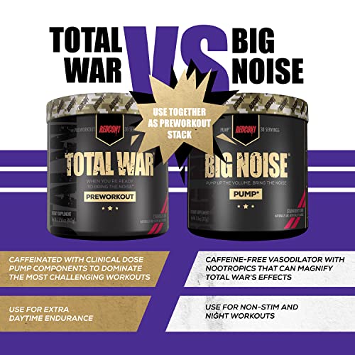 REDCON1 Big Noise Non Stim Preworkout, Sour Gummy Gear - Betaine Anhydrous & Acetyl L REDCON1 uk supplements