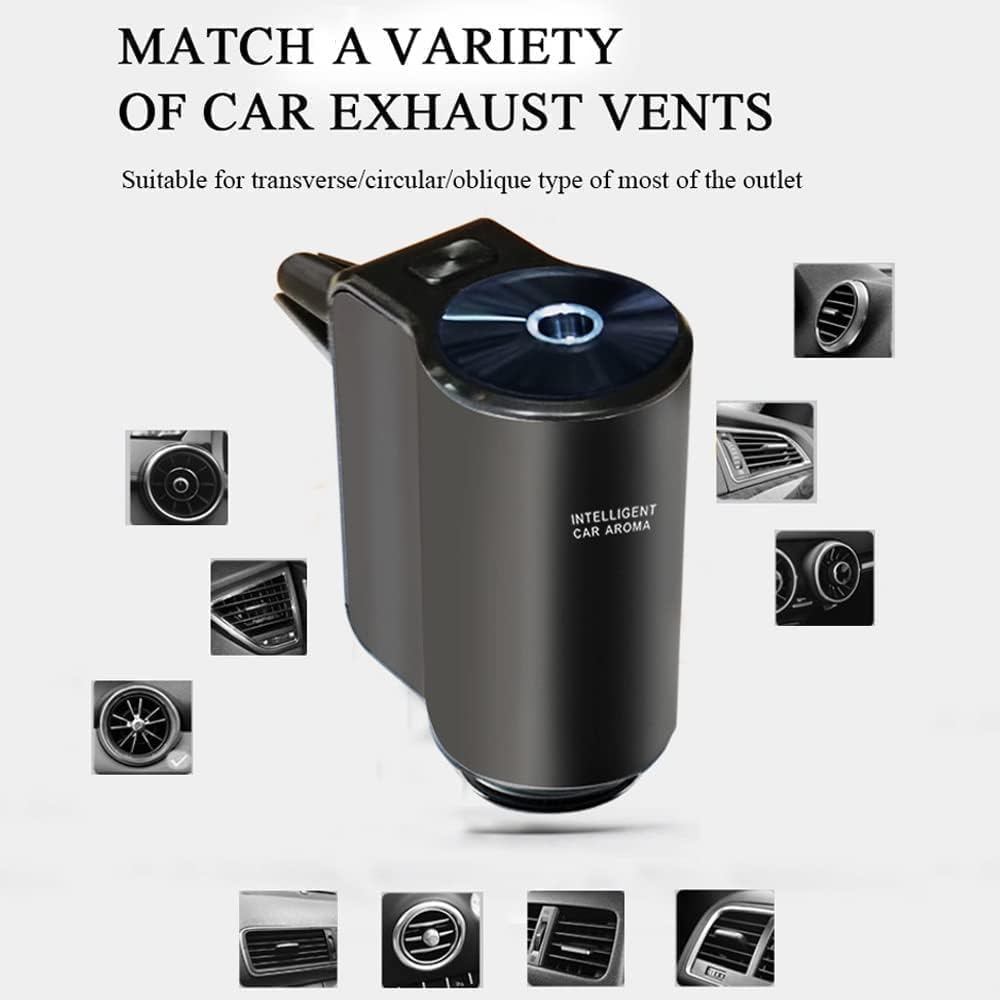Intelligent Car Aroma,Intelligent Car Aroma Channel Car Air Freshener,Smart Car Air QYASETN uk supplements