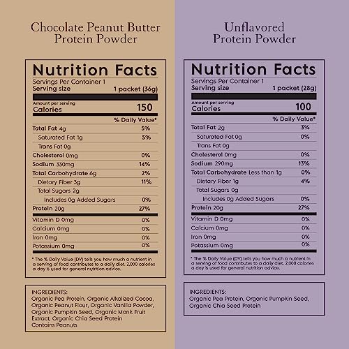 Truvani Organic Vegan Protein Powder Sample Pack - 20g of Plant Based Protein, Organic Truvani uk supplements