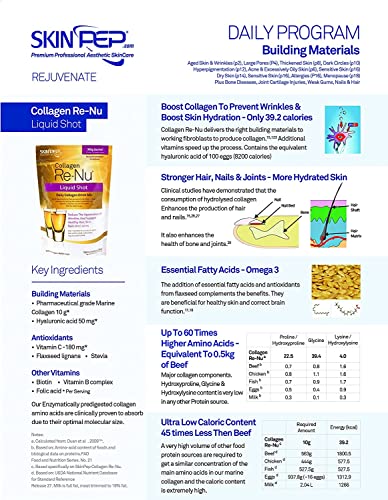 SkinPep® Collagen Re-Nu Liquid Shot Sachet 15-30 Day Supply - The Anti-Ageing Daily Collagen Drink Mix SkinPep uk supplements