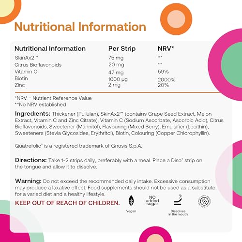 Diso Collagen Supplements for Women & Men with Biotin (1000mcg), Tin of 30 Oral Dissolvable OQO uk supplements