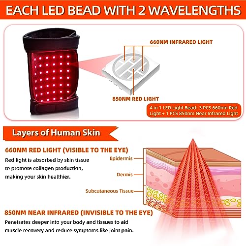 UTK Red Light Therapy for Body, 162Pcs 660nm Red Light & 54Pcs 850nm Near Infrared Light Therapy Belt UTK uk supplements