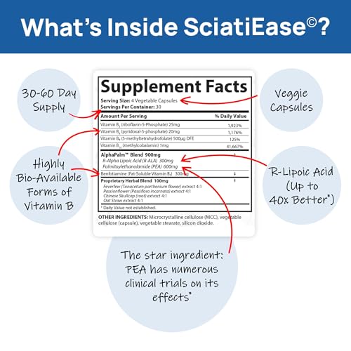 SciatiEase Sciatic Nerve Health Support - Sciatic Nerve Supplement with Pea, Vitamin B SciatiEase uk supplements