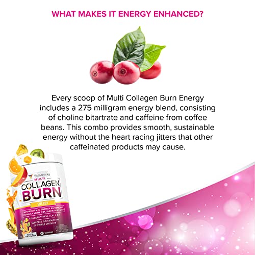 Multi Collagen Burn: Multi-Type Hydrolyzed Protein Peptides with Hyaluronic Acid, Vitamin Vitauthority uk supplements