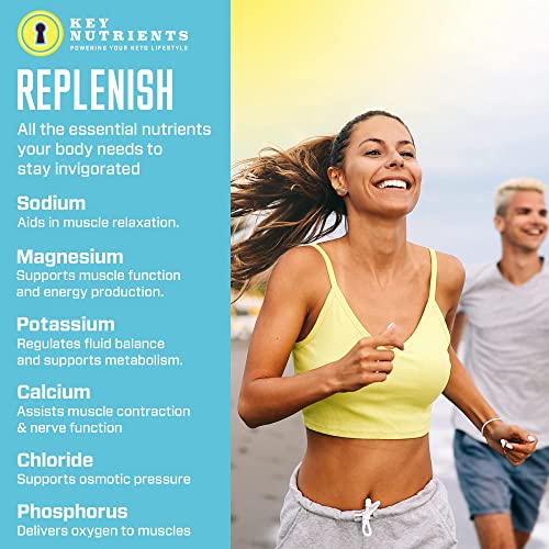 KEY NUTRIENTS Multivitamin Electrolytes Powder Packets - Refreshing Lemonade 40 Pack Hydration Packets - Travel Hydration Powder - No Sugar, No Calories, Gluten Free - Made in USA KEY NUTRIENTS uk supplements