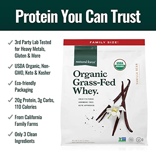 Natural Force Grass Fed Organic Whey Protein Powder – Non GMO Verified, Humane Natural Force uk supplements