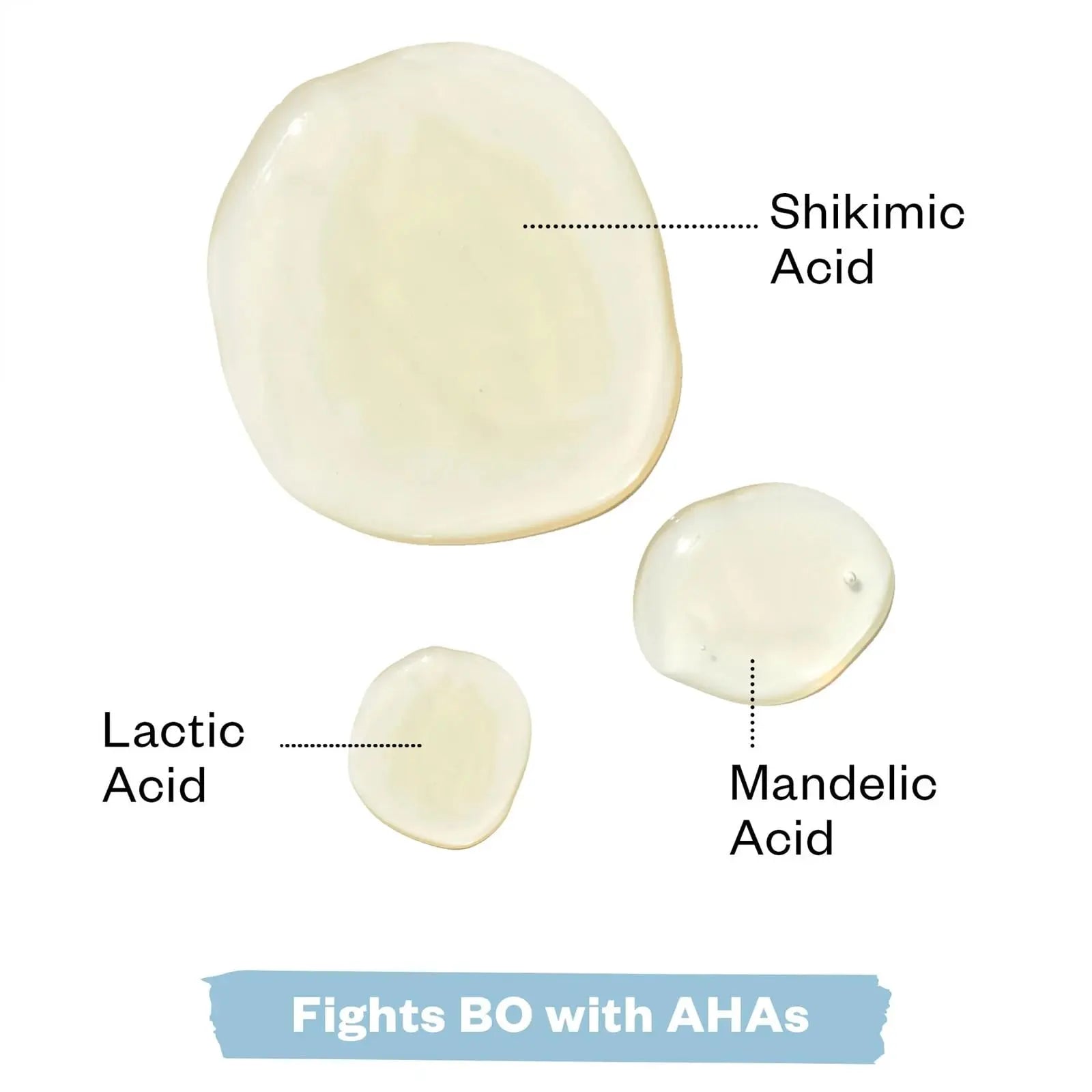 Kosas Chemistry Deodorant - Aluminium and Baking Soda Free + BO-Fighting AHA Serum that Exfoliates, Softens, and Nourishes the Skin, (Beachy Clean) Kosas uk supplements