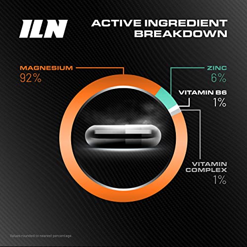 ZM6 - High Strength Zinc Magnesium Supplement - Zinc & Magnesium for Muscle Function Iron Labs Nutrition uk supplements
